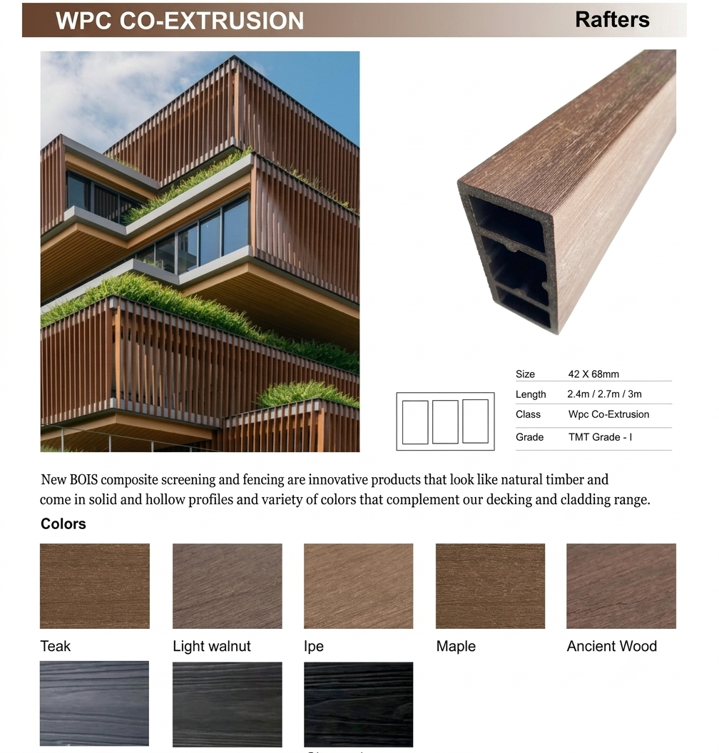 Composite Screening and Fencing